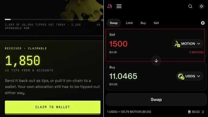 Screenshots of a crypto interface showing claimable tips of 1,850 on the left and a swap screen selling 1,500 MOTION for USDG on the right.