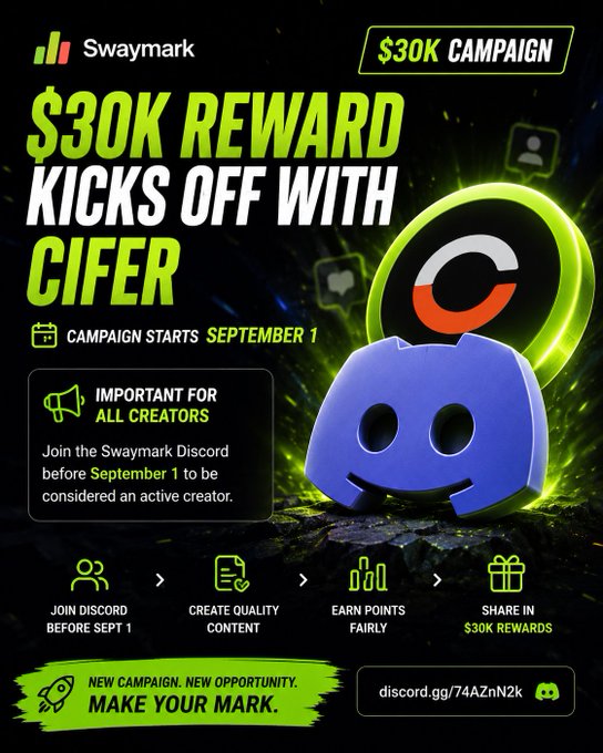 Promotional poster for 'Swaymark' announcing a '$30K REWARD KICKS OFF WITH CIFER' campaign starting September 1, featuring a Discord mascot and the link discord.gg/74AznN2k.
