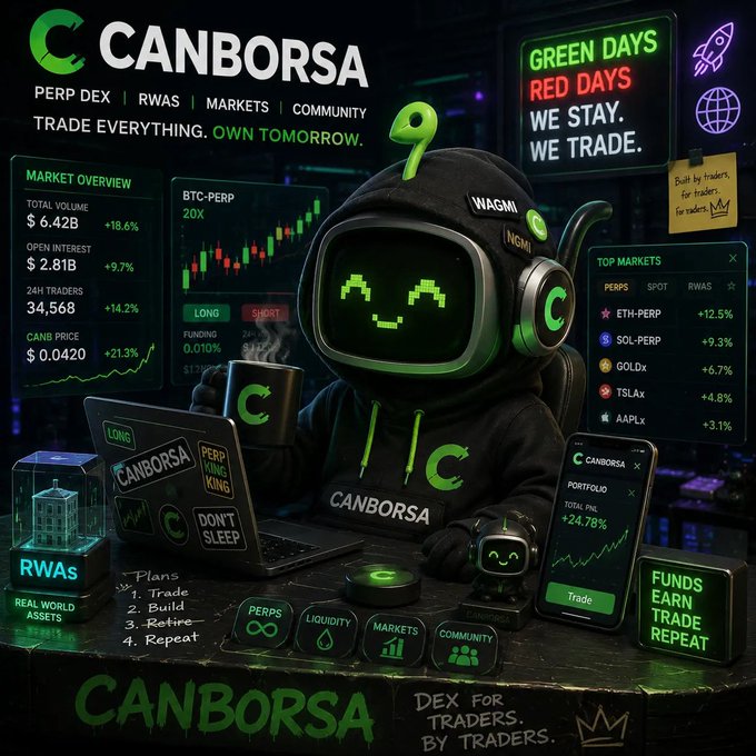 𝐀𝐁𝐒 @CanORSA has created a cute little robot with a hoodie and headphones that's sitting at their computer desk. The robot is holding onto a coffee cup, which adds to its cool and quirky atmosphere. This image showcases CanORSa in an artistic and engaging manner, highlighting the essence of their branding and the role they play within their industry.