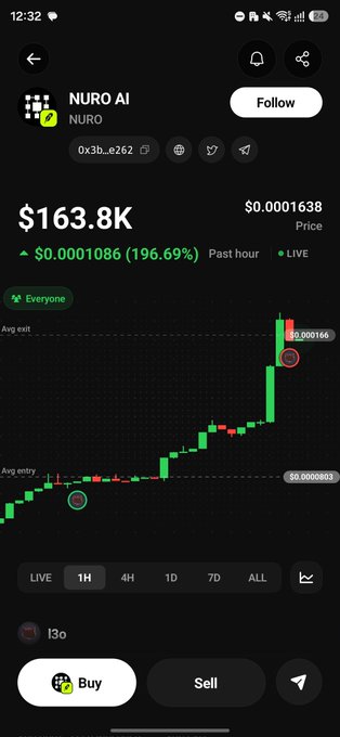 A cryptocurrency trading app screen showing NURO AI token at $163.8K, with a price of $0.0001638 and a past hour increase of 196.69%.