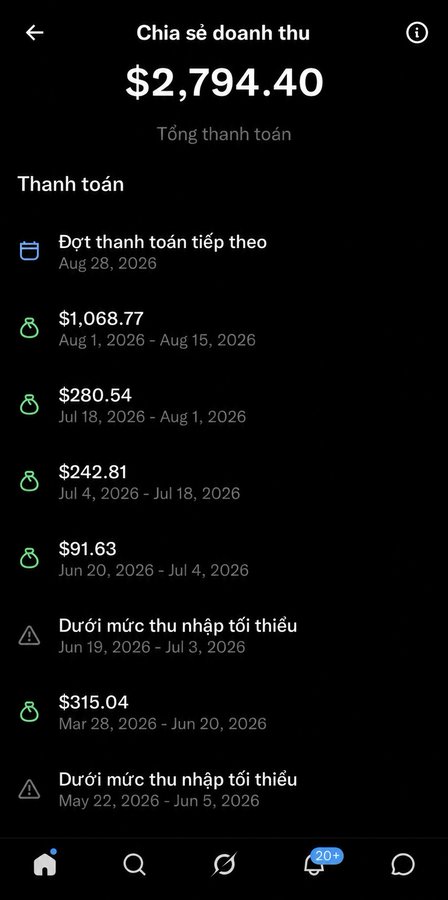 A mobile app screen showing revenue sharing with a total payment of $2,794.40, displaying various payouts including $1,068.77, $280.54, and several entries marked 'Dưới mức thu nhập tối thiểu' (below minimum income threshold) with Vietnamese text.