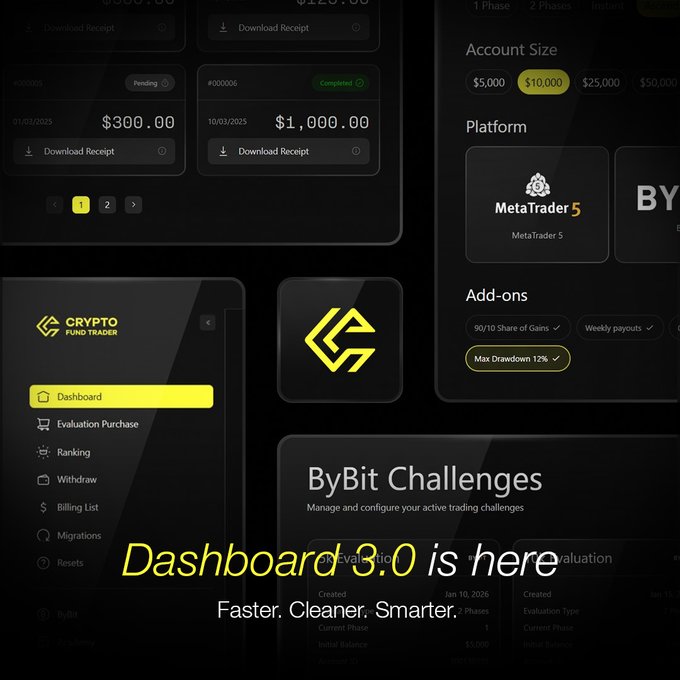 The image shows an advertisement for a Cryptocurrency trading dashboard. The dashboard is built from scratch and displayed as a series of images showing different aspects of the trading system, such as account size options and various cryptocurrency transactions. One picture prominently displays the CFT logo at the bottom center. This post emphasizes that the new dashboard is live with faster performance, cleaner interface, and a back-end designed to handle all important features related to Cryptocurrency trading.