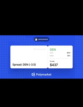 A Polymarket prediction interface showing a bet on 'ammaramel' with spread 'DEN (-3.5)' priced at $437 with odds of $257/$257.