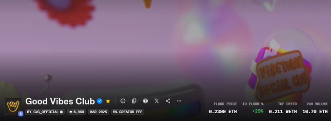 A webpage header for 'Good Vibes Club' (@GVC_OFFICIAL) displays crypto statistics with a floor price of 0.2399 ETH and a top offer of 0.211 ETH.