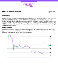 'XRP Technical Outlook' report from August 2026 with a Daily Thoughts section and a price chart showing XRP's technical analysis.