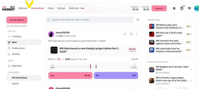 A screenshot of the 'XO MARKET' website shows prediction markets, including one asking 'Will Kaito launch a new Katalyst project before Nov 1, 2026?' with 'Yes' at 99.9¢.