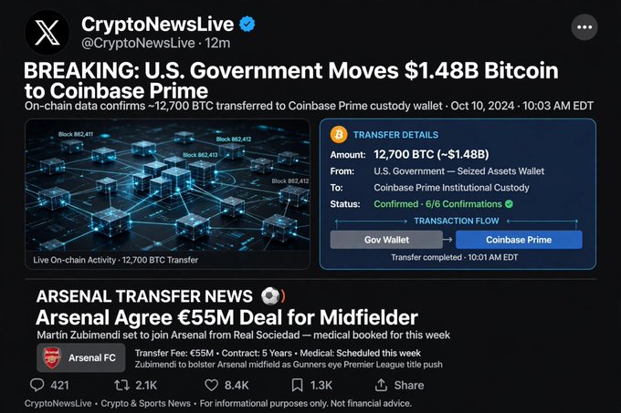 A screenshot of a CryptoNewsLive post on X (formerly Twitter) breaks news that the U.S. Government Moves $1.48B Bitcoin to Coinbase Prime, showing transfer details for 12,700 BTC, with a secondary post about Arsenal agreeing a €55M deal for Martín Zubimendi.