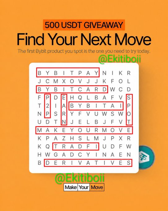 An orange promotional graphic for a '500 USDT GIVEAWAY' titled 'Find Your Next Move,' featuring a word search puzzle with Bybit-related terms like BYBITPAYM, BYBITCARD, and MAKEYOURMOVE highlighted in red boxes, along with the handle '@Ekitiboli'.