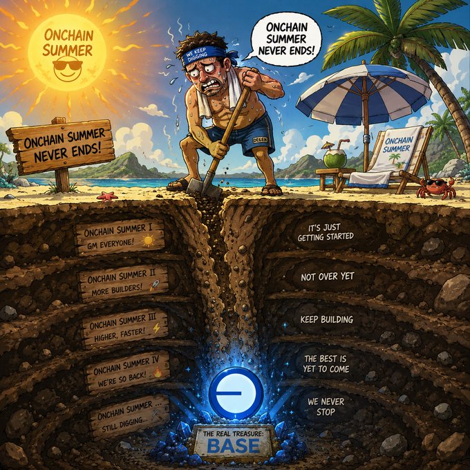 The image features a cartoon man digging into the ground with a shovel, surrounded by various objects such as chairs, umbrellas, and a beach setting. The scene takes place during the summer season, which is indicated by the presence of an umbrella and beach chairs in the background. The caption to the image reads "OnchainBase Summer Never Ends", suggesting that the man's digging activity is related to the OnchainBase app or platform.