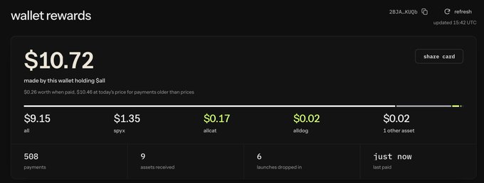 A dark-themed dashboard displaying 'wallet rewards' totaling $10.72 earned by holding $all, with 508 payments and 9 assets received.