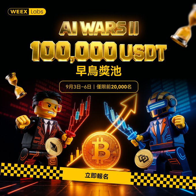 A promotional graphic for WEEX Labs featuring an 'AI WARS II' trading competition with a 100,000 USDT prize pool, showing Lego-style figures battling with swords and a Bitcoin in the center.