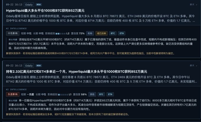 A dark-themed crypto news interface in Chinese shows Odaily reports about traders holding 1000 BTC and 5 million ETH short positions, with AI Intelligence analysis predicting potential market trends for BTC and ETH.