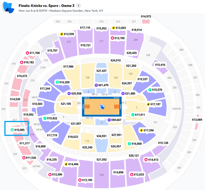 The image shows a large circle with information about seating at different arenas. The largest bubble indicates that 10,000 seats are available, while other smaller bubbles indicate a variety of seat categories or numbers. In this particular post, you can see an area labeled "Game 3", which suggests it is a basketball game in New York City during the NBA Finals. The image includes text and a link to this event, indicating details about where the seating is located and the cost per seat for various sections within that arena.