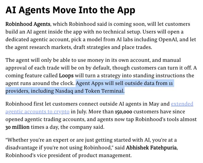 A news article titled "AI Agents Move Into the App" highlights Robinhood's upcoming Agents feature, which will let users build AI agents (including OpenAI models) to research markets and place trades. Notably, it mentions that Agent Apps will sell outside data from 11 providers—including Nasdaq and Token Terminal—and notes that 150,000+ customers have already opened agentic trading accounts, with agents tapping Robinhood tools ~30 million times daily. This connects to Token Terminal's post announcing that its institutional-grade onchain data will be available to AI agents within the Robinhood app.