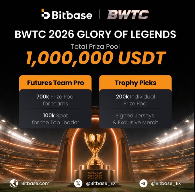 The image is a promotional graphic for **Bitbase's BWTC 2026 "Glory of Legends"** trading competition, featuring a glowing gold trophy in a stadium setting and highlighting a **1,000,000 USDT total prize pool** split into a 700K team prize pool (Futures Team Pro) and a 200K individual prize pool (Trophy Picks), plus extra perks like signed jerseys. It visually supports the post's pitch that this competition rewards traders who are already actively in the market with extra prizes on top of their normal trading.
