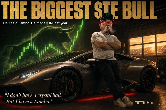The image shows a young man wearing glasses and a cap, casually leaning against a dark Lamborghini Huracán in a garage, with the headline "THE BIGGEST $TE BULL" and the quote "I don't have a crystal ball. But I have a Lambo." His face has been blurred for privacy. The post identifies him as a 29-year-old Reddit user (Beneficial-Ad-7771) who became a major $TE bull after formerly investing in $MU and $PL.