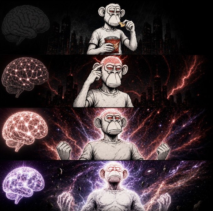 The image shows a four-panel evolution meme of an ape, progressing from eating chips against a city skyline, to touching its head with a glowing neural brain appearing, to flexing with an increasingly illuminated mind, and finally transcending into cosmic enlightenment surrounded by galaxies—satirically depicting the APE buyer's journey from simple consumption to supreme wisdom, matching the post's mocking remark about buyers getting the price they "deserve."