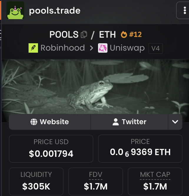 A screenshot from pools.trade showing POOLS/ETH (#12) trading on Uniswap V4 via Robinhood, priced at $0.001794 USD (0.00000069369 ETH), with liquidity at $305K and a market cap of $1.7M. The image supports the post by displaying the increased liquidity figure that the user references, suggesting POOLS may be the "real Uniswap token."
