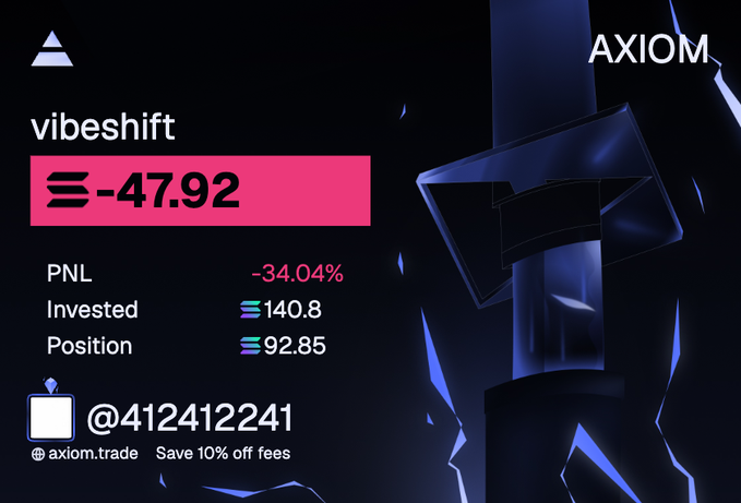 The image shows an Axiom trade dashboard displaying a losing position on the token "vibeshift" with a PNL of -34.04% (-47.92), an invested amount of 140.8, and a current position value of 92.85. It relates to the post by documenting the trader's significant loss on the "vibeshift" token, referencing "Ansem's" claim that "the vibes are shifting" mentioned in the caption.
