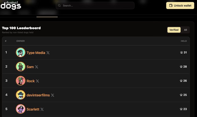 A leaderboard screenshot from 'doginal dogs' showing the Top 100 Leaderboard ranked by non-listed dogs held, with the top 5 owners being Type Media X (31), Sam X (28), Rock X (26), devinteerfilms X (25), and Scarlett X (23).