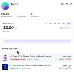 A mobile app interface for 'Anon' showing a portfolio value of $32.84K, zero profit/loss, and active positions including 'US Open WTA Qinzheng Zheng vs Elena Rybakina' and 'FC Barcelona vs. Feyenoord Rotterdam'.
