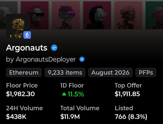 A NFT collection page on OpenSea for 'Argonauts' by ArgonautsDeployer on Ethereum, showing 9,233 items, a floor price of $1,982.30, and a 24H volume of $438K.