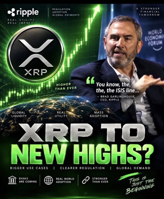 A promotional graphic for XRP featuring CEO Brad Garlinghouse and a quote about the 'ISIS line', with text 'XRP TO NEW HIGHS?' highlighting real utility, global liquidity, and mass adoption.