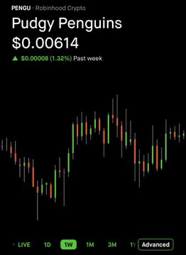 A Robinhood Crypto chart showing Pudgy Penguins (PENGU) priced at $0.00614, up $0.00008 (1.32%) over the past week, displayed as a candlestick chart on a 1-week timeframe.