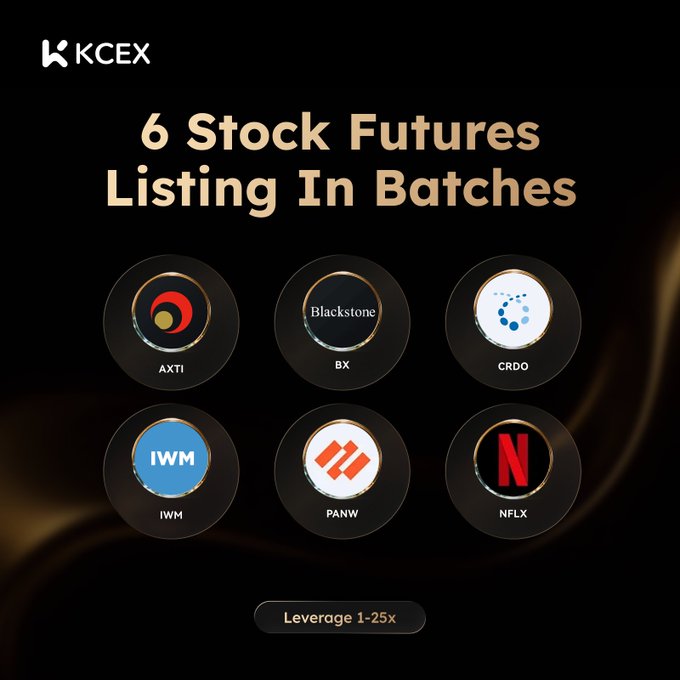 The image features a poster with six different logos for companies listed on stock futures trading platforms, such as IWM (International Wealth Management) and PNW (Penguin National Bank). The logos are arranged in a circular fashion around the center of the poster, creating an eye-catching display that highlights the variety of options available to investors. The text "6 Stock Futures listing in batches" is positioned above the logo circle, providing additional context about the content of the image and reinforcing its connection to the post's theme.
