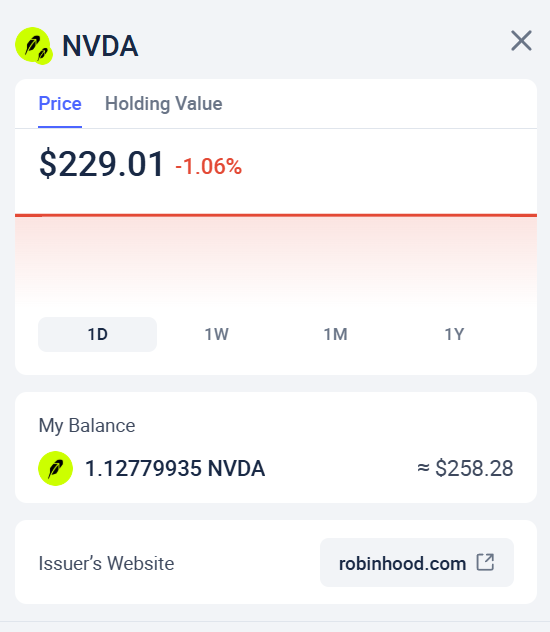 A screenshot from a trading app showing NVDA (Nvidia) trading at $229.01, down -1.06%, with a holding of 1.12779935 NVDA valued at approximately $258.28, illustrating the user's claim of receiving $258 from an early Metafrens crypto drop at minimal cost.