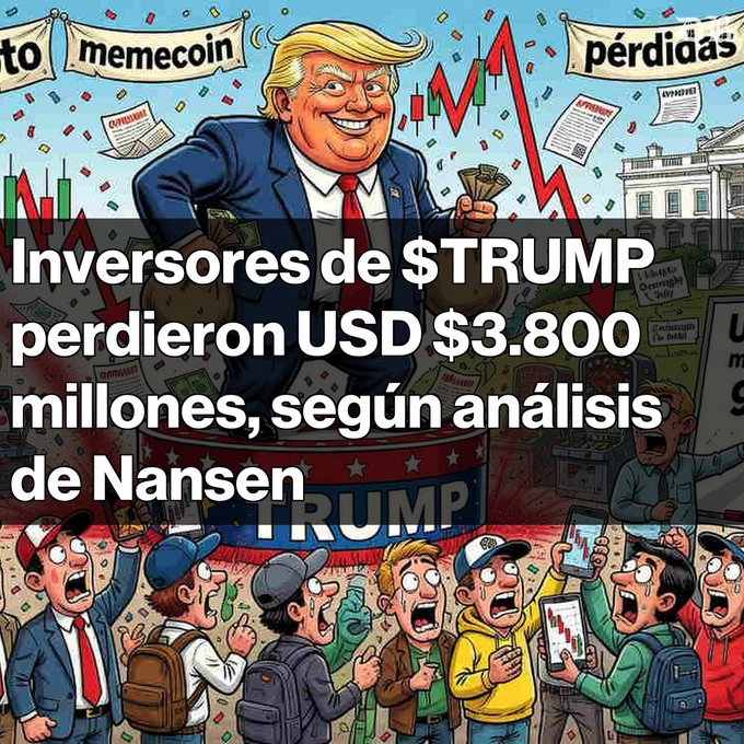 A cartoon illustration of Donald Trump with money bags and charts, captioned 'Inversores de $TRUMP perdieron USD $3.800 millones, según análisis de Nansen' (TRUMP investors lost $3.8 billion USD, according to Nansen analysis), with banners reading 'memecoin' and 'pérdidas' (losses).