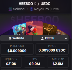 The image displays a token information page for HEEBOO/USDC on Solana via Raydium, showing a price of $0.009009 with $310K liquidity, $9.0M FDV, and $2.6M market cap, contextualizing the $2M+ raised in the post as evidence of the project's disappointing performance for the investor.