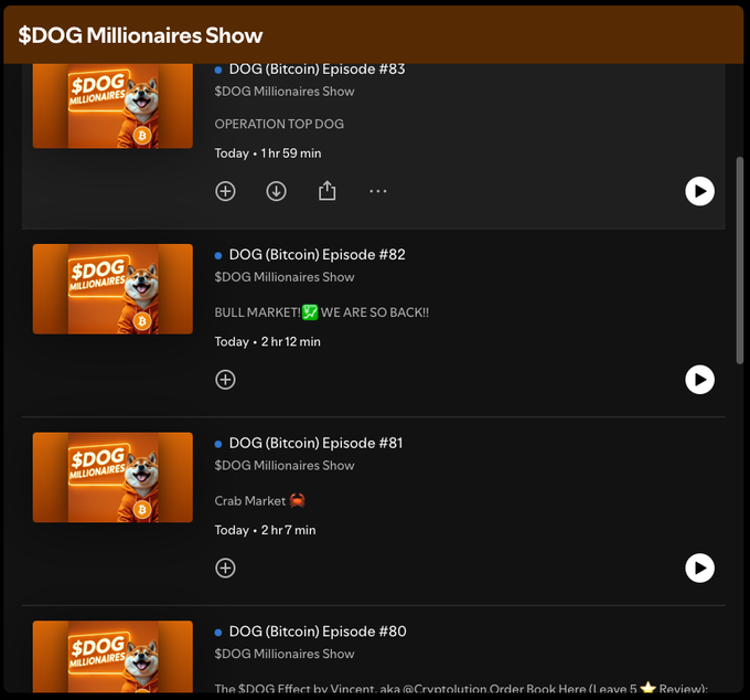 A podcast listing for '$DOG Millionaires Show' showing episodes #83 'OPERATION TOP DOG', #82 'BULL MARKET! WE ARE SO BACK!!', #81 'Crab Market', and #80.