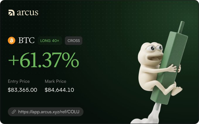 Arcus trading app advertisement showing BTC LONG 40x position at +61.37% profit, with entry at $83,365.00 and mark price at $84,644.10, featuring a 3D Pepe-style frog climbing a green candle.