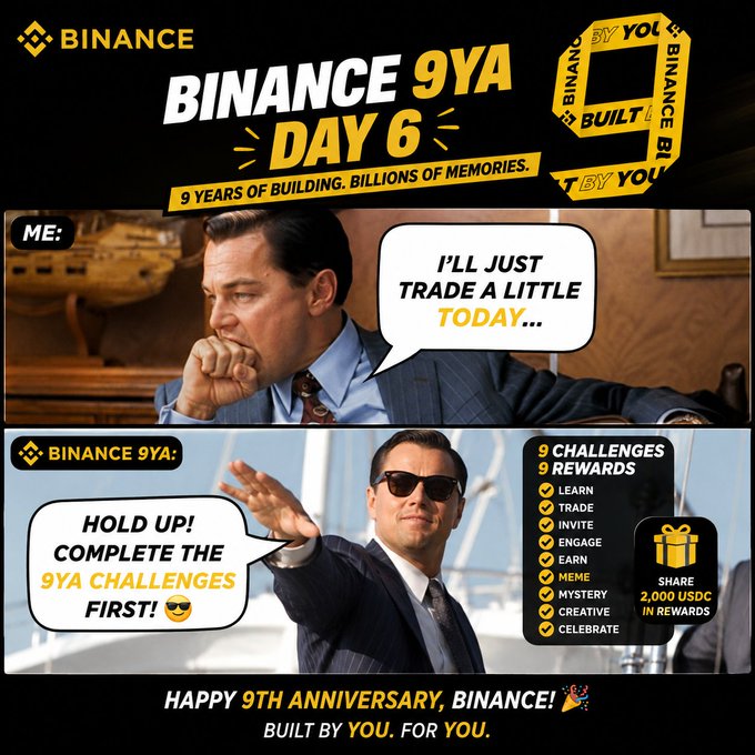 The image is a Binance 9th anniversary meme featuring Leonardo DiCaprio in two "Wolf of Wall Street" scenes, with the top panel showing him saying "I'll just trade a little today..." and the bottom showing him gesturing "Hold up! Complete the 9YA challenges first!"—highlighting the Day 6 Meme Challenge that promotes 9 rewards (Learn, Trade, Invite, Engage, Earn, Meme, Mystery, Creative, Celebrate) and a chance to share 2,000 USDC in rewards.