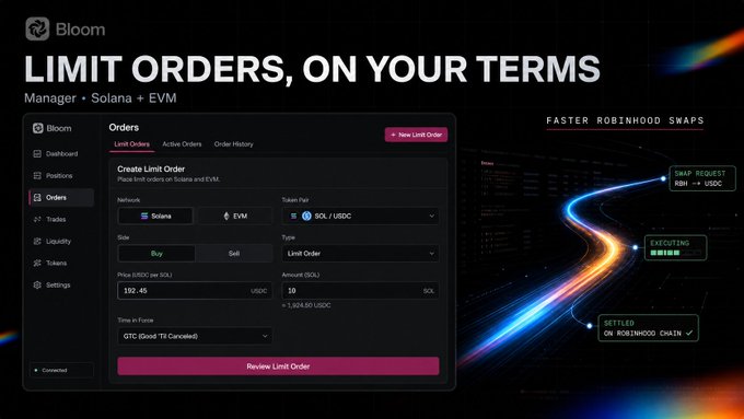 Screenshot of the Bloom crypto trading platform interface showing a 'Create Limit Order' form with options for Solana and EVM networks, displaying a SOL/USDC pair order at $192.45 for 10 SOL, with the tagline 'LIMIT ORDERS, ON YOUR TERMS'.