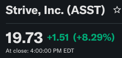 A stock ticker showing 'Strive, Inc. (ASST)' at a price of 19.73, up 1.51 (+8.29%) at close: 4:00:00 PM EDT.