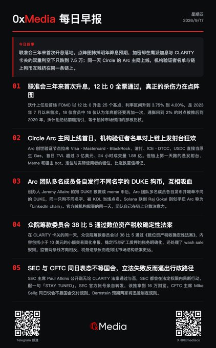 A Chinese newsletter titled '0xMedia 每日早报' dated 2026/9/17 featuring 5 numbered news items about the Fed cutting interest rates, Circle Arc mainnet launch, DUKE token dispute between Arc team members, a SEC vs Ripple ruling, and SEC/CFTC jurisdictional conflict, with two QR codes at the bottom.