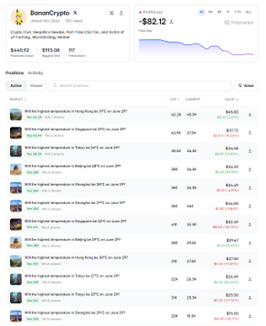 The image shows a Polymarket page for "Highest Temp" trading on BananoCrypto, with the top 5 US cities currently led by Houston ($0.00) and Dallas ($34.34), illustrating the weather temperature prediction markets referenced in the post about opening positions across four cities.