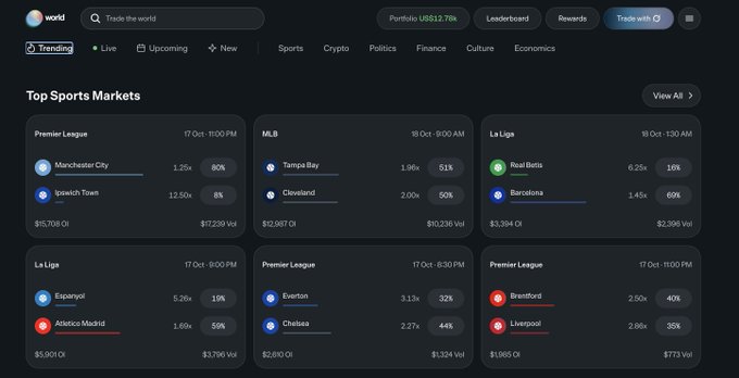 A screenshot of a sports betting platform showing trending markets including Manchester City vs Ipswich Town, Tampa Bay vs Cleveland, Real Betis vs Barcelona, Espanyol vs Atletico Madrid, Everton vs Chelsea, and Brentford vs Liverpool.