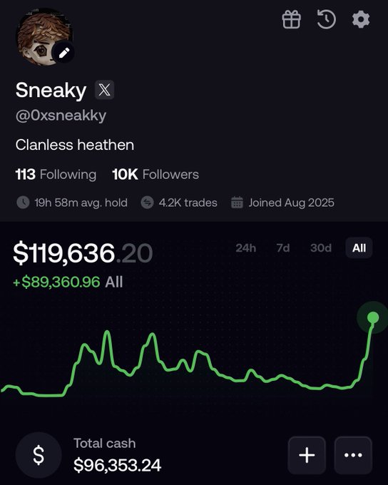 A Robinhood stock profile screenshot for "Sneaky" (@0xsneakky) showing a portfolio value of $119,636.20 with an all-time gain of +$89,360.96, featuring a green line chart trending sharply upward.