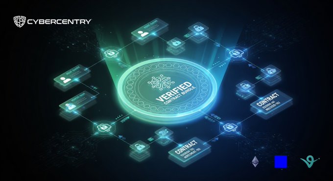 The image features a complex network of interconnected shapes and symbols, with the central focus being a blue circle surrounded by smaller circles and lines. The text "CyberCentry" is written above the circle, while "Verified" is written below it. The background of the image is black, providing contrast to the colorful elements within. The post mentions that ERC-8126 was created to establish trust in autonomous systems, which can operate across multiple environments.