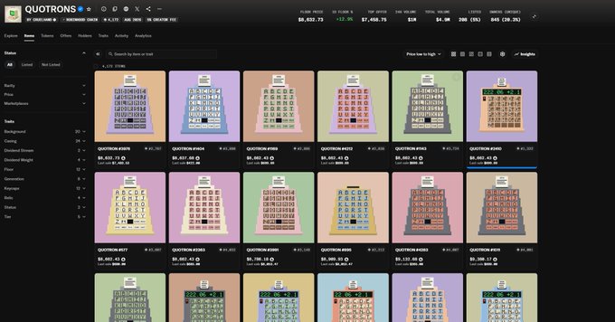 A screenshot of the "QUOTRONS" NFT collection marketplace showing various listed items with prices ranging from approximately $6,000-$7,250, with the collection stats at the top displaying a floor price of $6,632.73, a market cap of $7,468.75, and 645 items listed with 38.3% ownership. The image visually supports the post's claim about quotrons trading near $8,600, showcasing the active marketplace listings and price data for these digital collectibles.