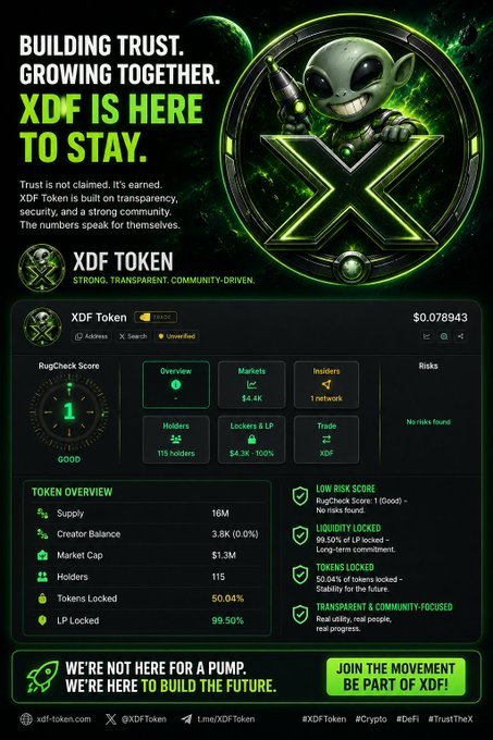 A promotional graphic for XDF Token featuring a green alien mascot with the tagline 'BUILDING TRUST. GROWING TOGETHER. XDF IS HERE TO STAY,' showing token metrics including $1.3M market cap, 115 holders, and 99.50% LP locked.