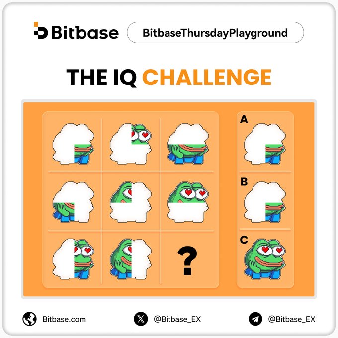 A Bitbase "Thursday Playground" IQ challenge image showing a 3x3 grid where a green Pepe the Frog character progressively appears from behind clouds, with the final tile marked by a question mark. Answer options A, B, and C show different stages of the frog emerging, inviting viewers to solve the puzzle for a chance to win 50 USDT.