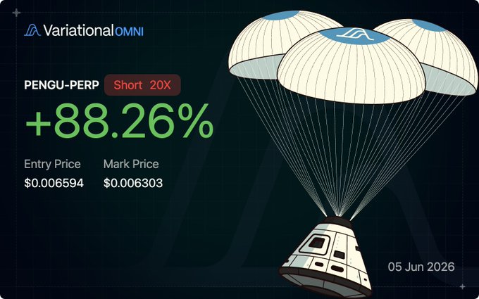 !""This image depicts an advertisement for a space shuttle launch, with the focus being the launch of the space shuttle using the company's parachutes. The advertisement features a graphic representation of the space shuttle soaring through space, as well as a small white parachute attached to the bottom right corner of the post and an overlay of text stating "@PENGU short looking good on @variational_io". The design is primarily black with a green overlay, creating a contrast that highlights the main focus: the space shuttle.