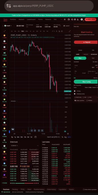 The image shows a trading interface on Alpix.io displaying a candlestick chart for the PERP_PUMP_USDC pair with a current price of $0.001160, alongside order book data and a "Buy/Long" panel. The screenshot illustrates the post's context of using Alpix.io's decentralized exchange to open a position directly from a wallet, though notably the visible ticker is PUMP rather than the BONK mentioned in the caption.