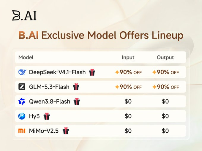 A promotional graphic for B.AI Exclusive Model Offers, listing models including DeepSeek-V4.1-Flash, GLM-5.3-Flash, Qwen3.8-Flash, Hy3, and MiMo-V2.5 with pricing details like '90% OFF' and '$0'.