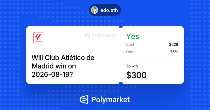 Polymarket prediction market showing a bet on whether Club Atlético de Madrid will win on 2026-08-19, with 75% odds and a potential $300 payout.