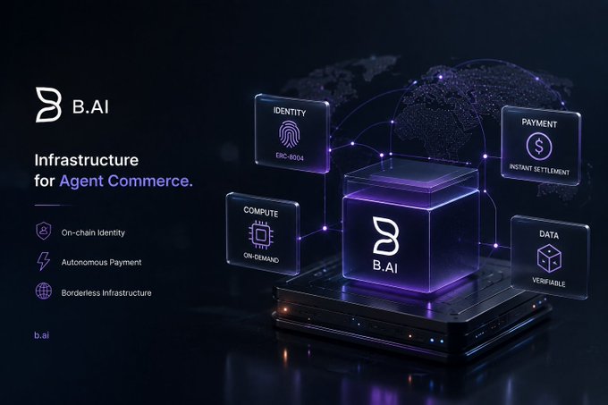 A promotional banner for B.AI ("b.ai") advertising Infrastructure for Agent Commerce, highlighting On-chain Identity, Autonomous Payment, and Borderless Infrastructure.